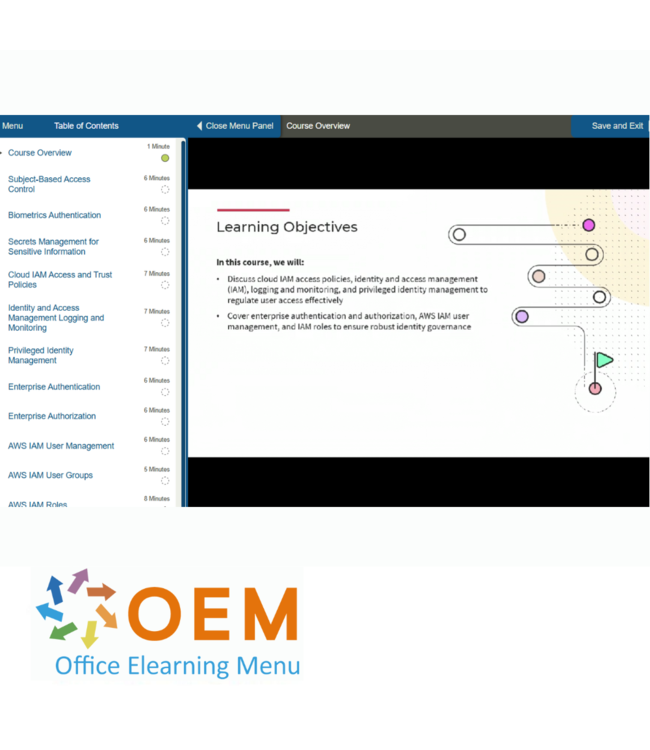 CompTIA CompTIA SecurityX (CAS-005) Training