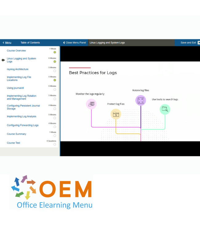 Red Hat Red Hat Certified System Administrator RHCSA exam EX200 Training