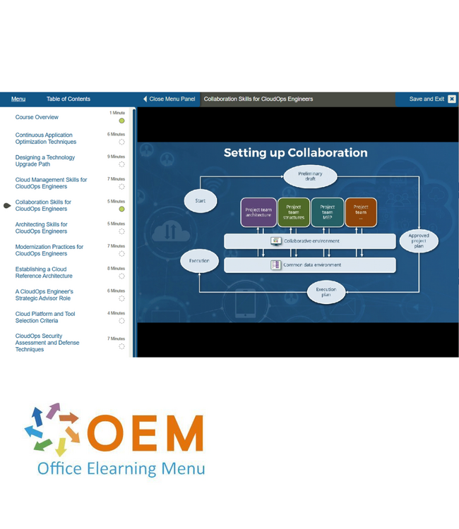 CloudOp CloudOps Engineer Training