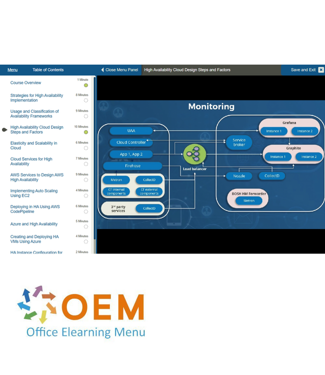 CloudOp CloudOps Apprentice Training