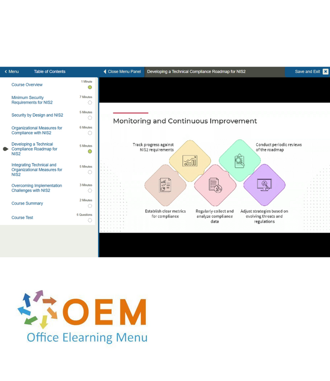 Security NIS2 Directive Training