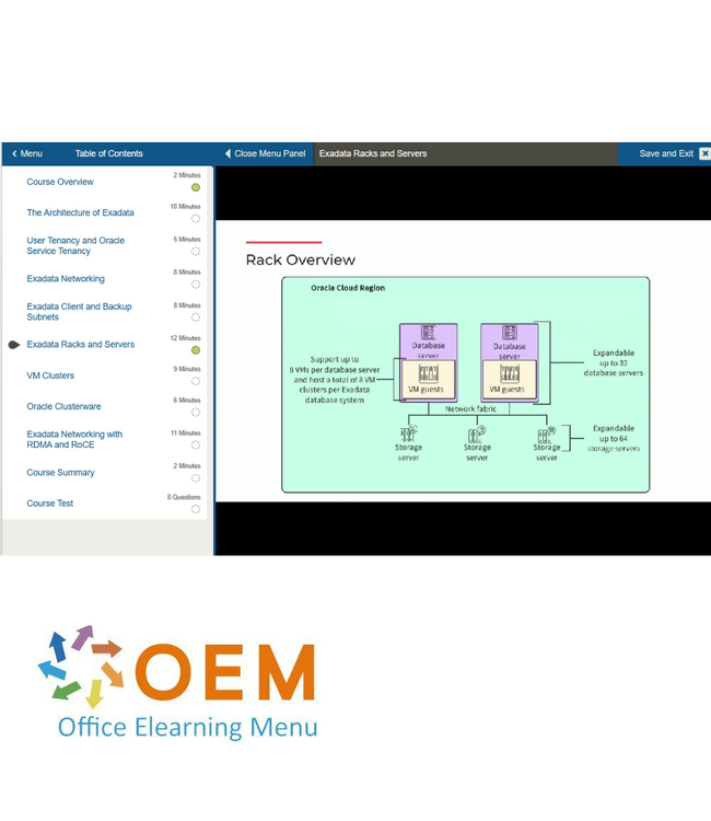 Oracle Oracle Data Platform 2025 Foundations Associate (1Z0-1195-25) Training