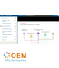 Oracle Data Platform 2025 Foundations Associate (1Z0-1195-25) Training