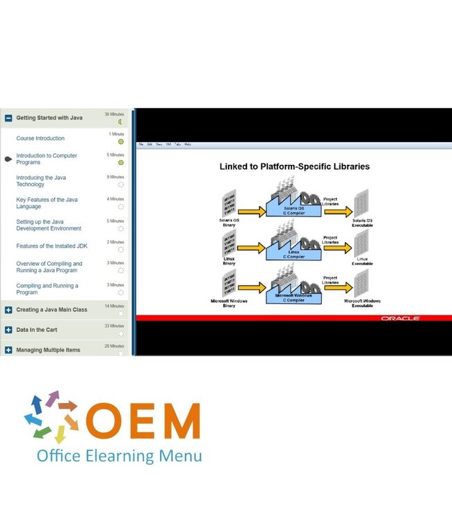 Oracle Java SE 8 Programming I exam IZ0-808 Training
