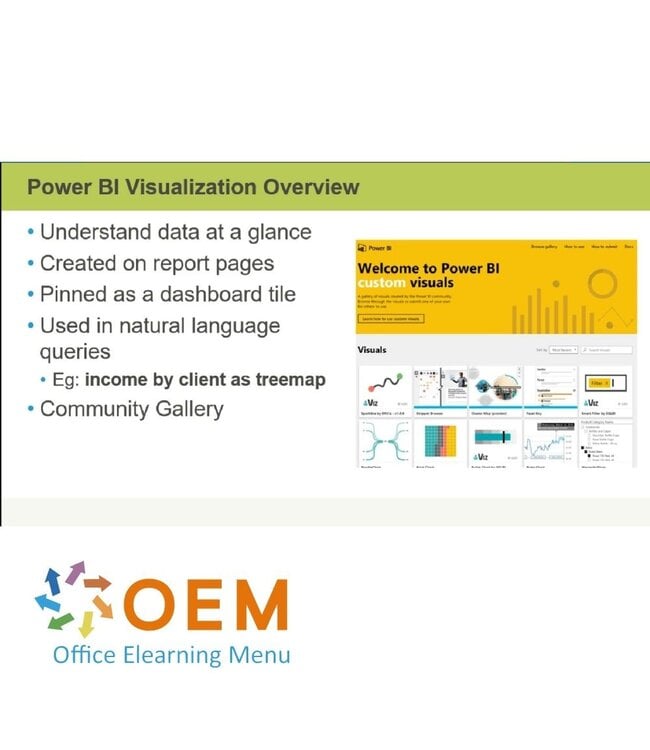 Microsoft Microsoft Power BI Training