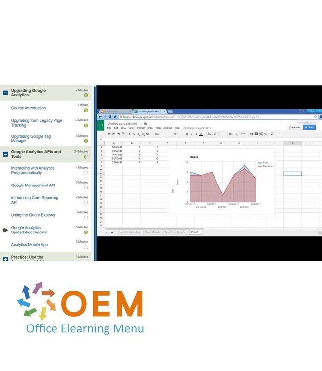 Google Google Analytics Course E-Learning