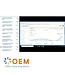 Google Google Analytics for Web Cursus E-Learning