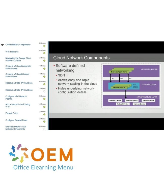 Google Google Cloud Architect Collection Course E-Learning