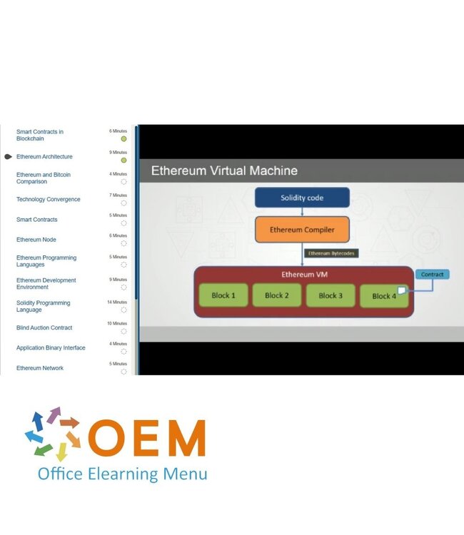 OEM Developing and Implementing Blockchain Solutions Training