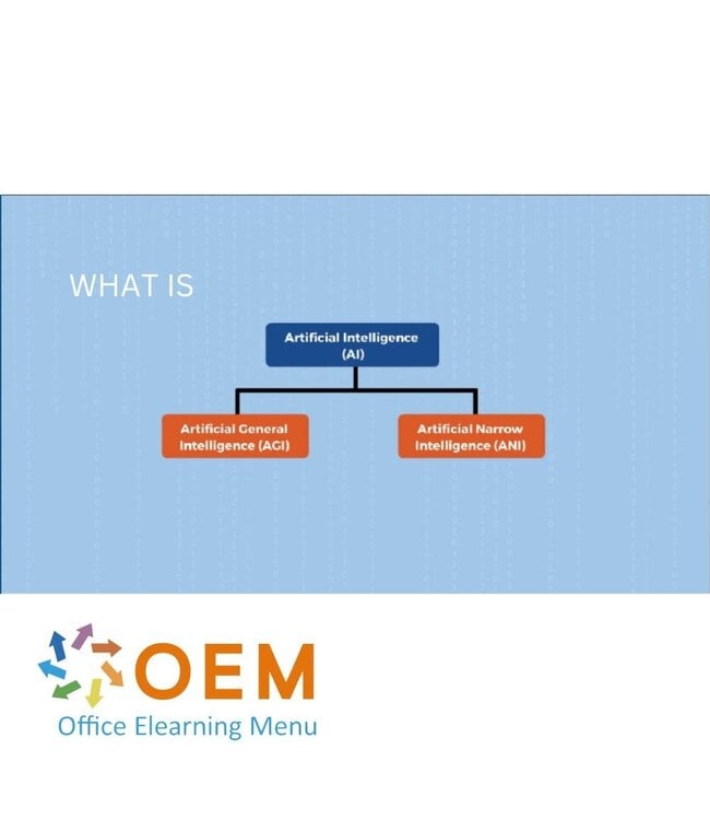 OEM Exploring Artificial Intelligence Training