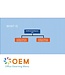 OEM Exploring Artificial Intelligence Training