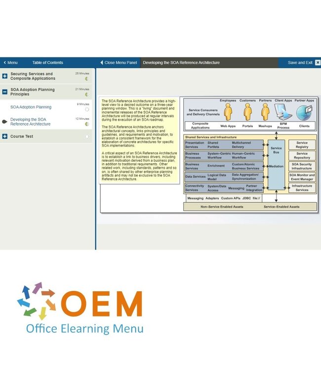 Oracle Oracle SOA Suite 11g Essential Concepts Training