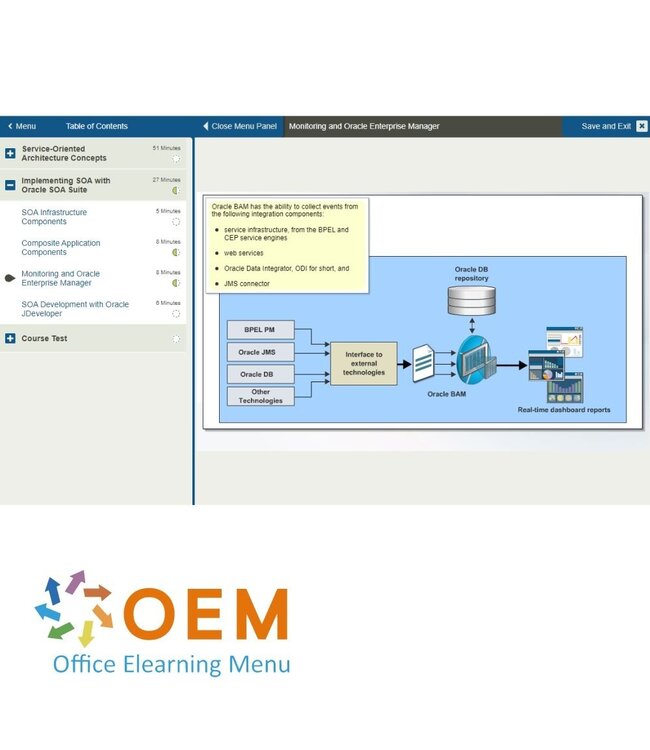 Oracle Oracle SOA Suite 11g Essential Concepts Training