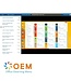 Oracle Docker for Java Microservices Training