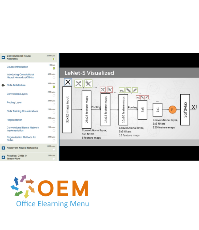 OEM Exploring Machine Learning Training
