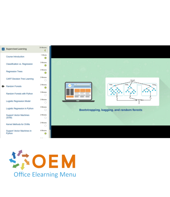 OEM Exploring Machine Learning Training