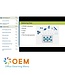 OEM Data Science Using R Training