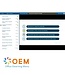 OEM Research Topics ML & DL + Bayesian Methods for Machine Training