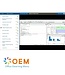 OEM Research Topics ML & DL + Bayesian Methods for Machine Training
