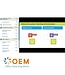 OEM Hadoop Ecosystem Training