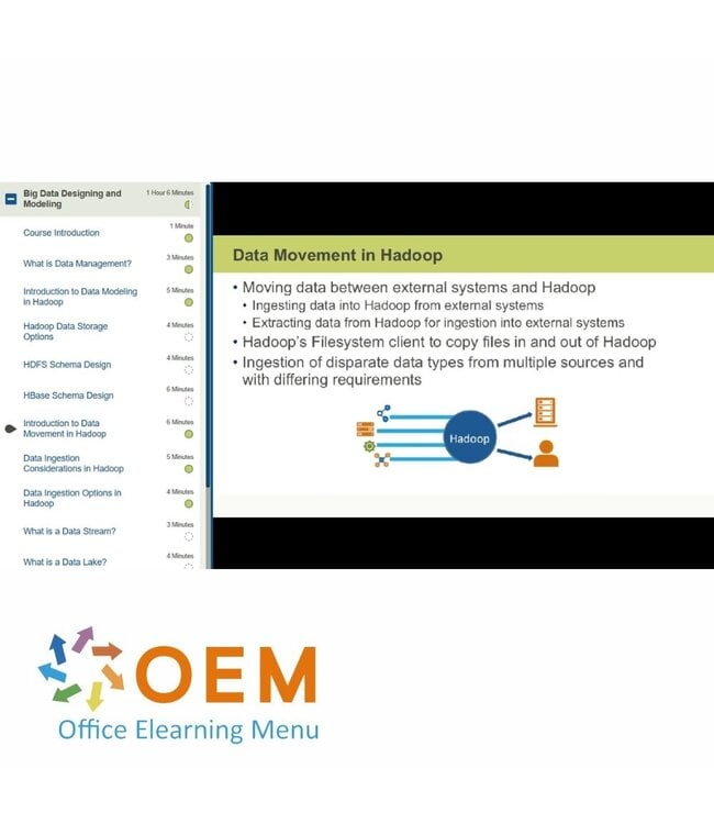 OEM Data Modeling for Hadoop Training