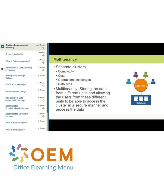 OEM Data Modeling for Hadoop Training