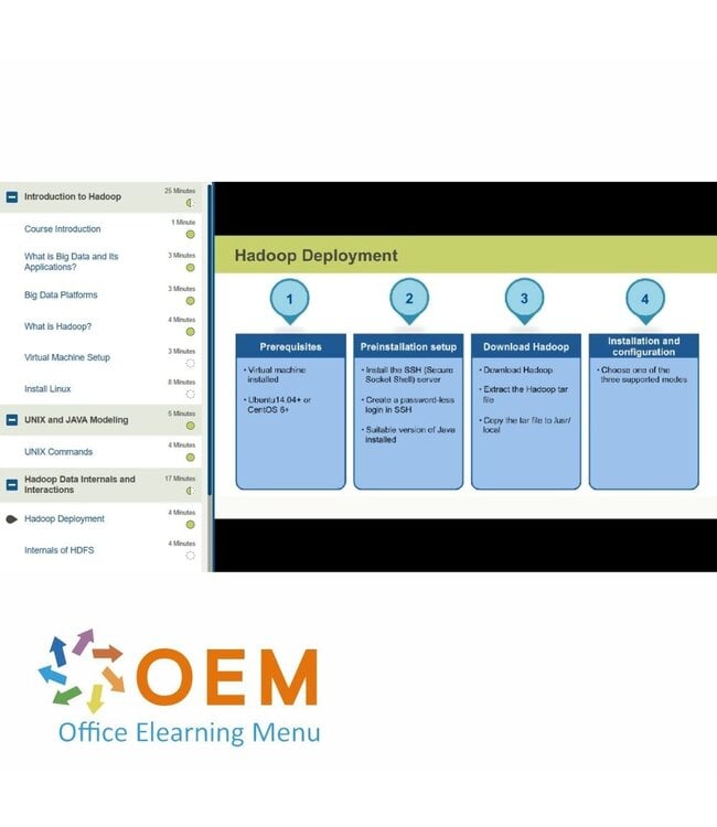 OEM Data Modeling for Hadoop Training