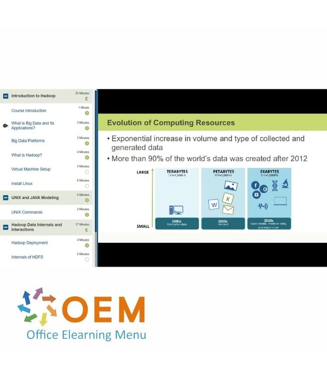 OEM Data Modeling for Hadoop Training