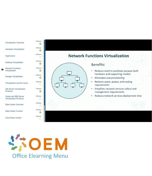OEM Cloud Computing Technology Training