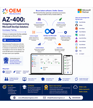 Microsoft AZ-400: Designing and Implementing Microsoft DevOps Solutions | Incompany Training
