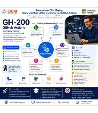 Microsoft GH-200 GitHub Actions Incompany Training