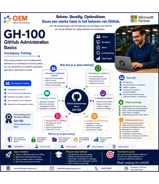 Microsoft GH-100 GitHub Administration Basics Incompany Training
