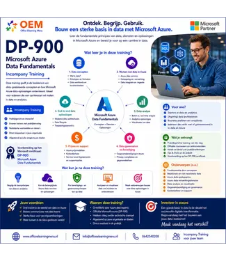 Microsoft DP-900 Microsoft Azure Data Fundamentals Incompany Training