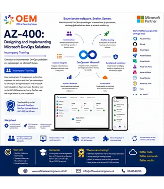 Microsoft AZ-400: Designing and Implementing Microsoft DevOps Solutions | Incompany Training