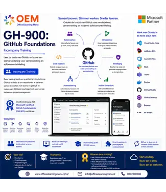 Microsoft GH-900: GitHub Foundations | Incompany Training
