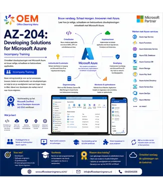 Microsoft AZ-204: Developing Solutions for Microsoft Azure | Incompany Training