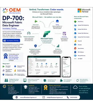 Microsoft DP-700: Microsoft Fabric Data Engineer | Incompany Training
