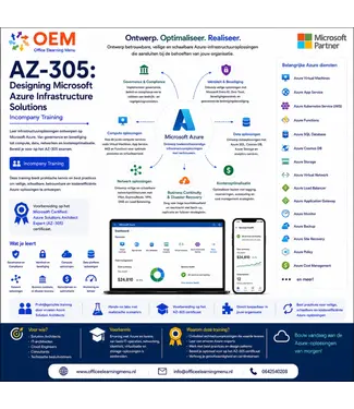 Microsoft AZ-305: Designing Microsoft Azure Infrastructure Solutions | Incompany Training