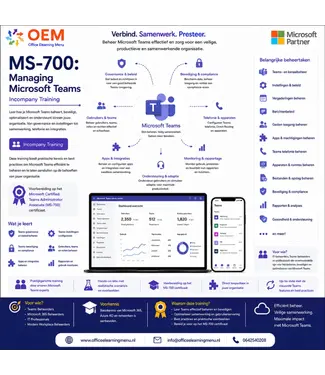Microsoft MS-700: Managing Microsoft Teams | Incompany Training
