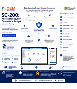 Microsoft SC-200: Microsoft Security Operations Analyst | Incompany Training