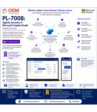 Microsoft PL-7008: Agents bouwen in Microsoft Copilot Studio | Incompany Training