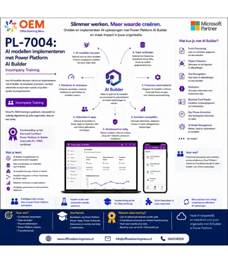 Microsoft PL-7004: AI modellen implementeren met Power Platform AI Builder | Incompany Training