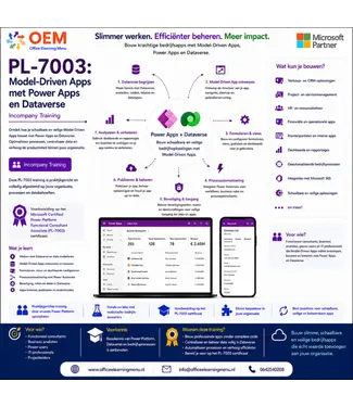 Microsoft PL-7003: Model-Driven Apps met Power Apps en Dataverse | Incompany Training