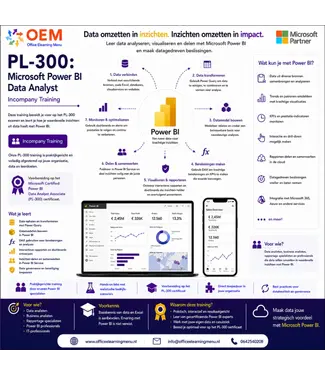 Microsoft PL-300: Microsoft Power BI Data Analyst | Incompany Training