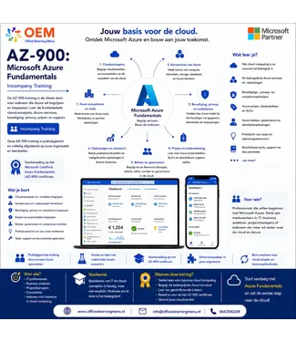 Microsoft AZ-900: Microsoft Azure Fundamentals | Incompany Training