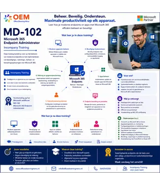 Microsoft MD-102 Microsoft 365 Endpoint Administrator Incompany Training