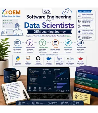 Software Engineering voor Data Scientists | OEM Learning Journey