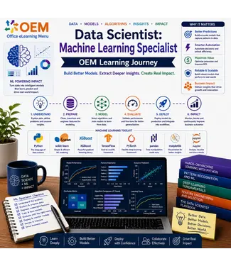 Data Scientist: Machine Learning Specialist | OEM Learning Journey
