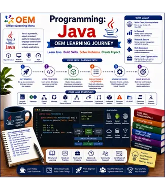 Programming: Java | OEM Learning Journey