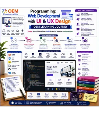 Programming: Web Development met UI & UX Design | OEM Learning Journey